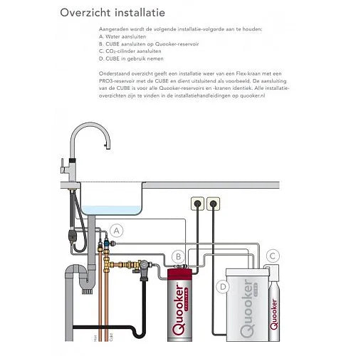 Quooker 22CFSCHR – Classic Fusion Square Chroom met COMBI