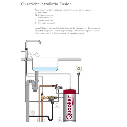 Quooker 22+CFRCHR – Classic Fusion Round Chroom met COMBI+