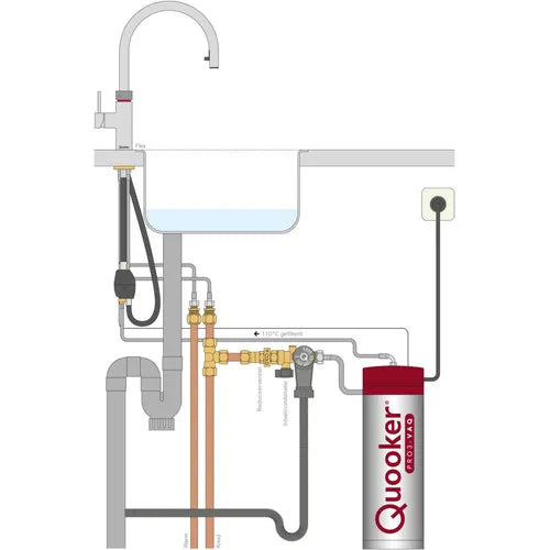 Quooker 3XRCO - Flex Rose Koper met PRO3