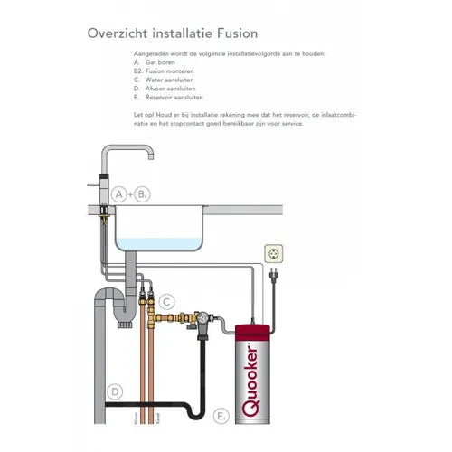 Quooker 3CFRRVS – Classic Fusion Round RVS met PRO3